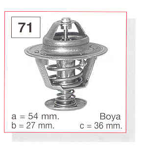 Termostat