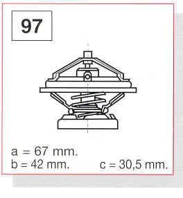 Termostat