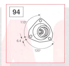 Termostat