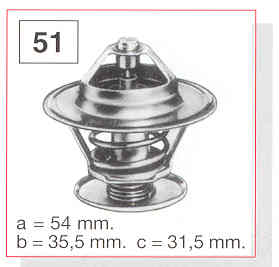 Termostat