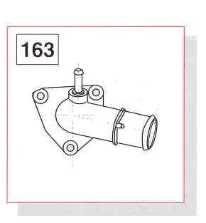 Termostat