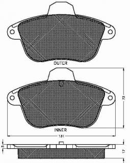 Placute frana fata Citroen