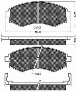 Placute frana fata Hyundai