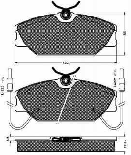 Placute frana fata Renault