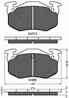 Placute frana spate Renault