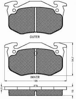 Placute frana spate Renault